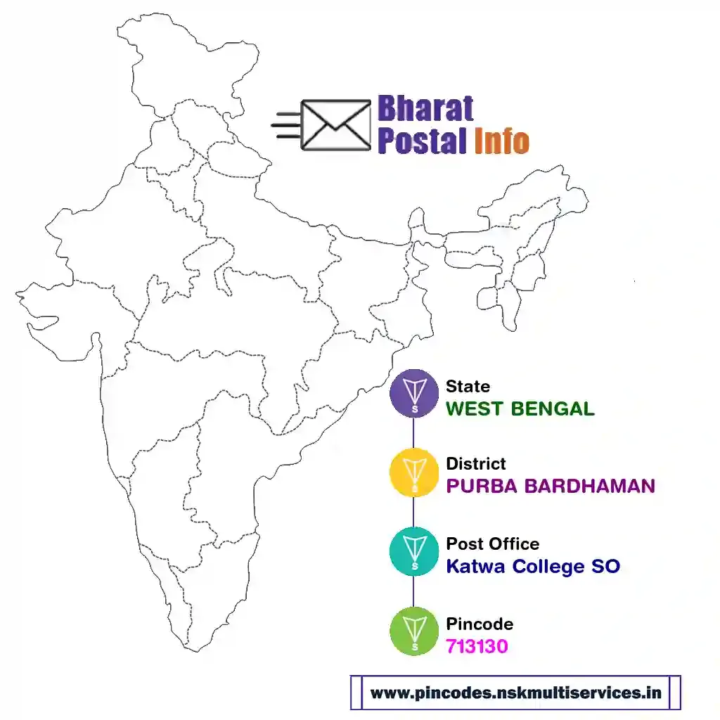 west bengal-purba bardhaman-katwa college so-713130